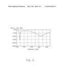 ANTENNA ASSEMBLY AND WIRELESS COMMUNICATION DEVICE EMPLOYING SAME diagram and image