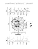 High-Power Microwave Beam Steerable Array and Related Methods diagram and image