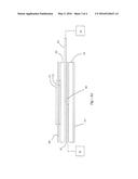 RADIO FREQUENCY ANISOTROPIC PATCH ANTENNA AND POLARIZATION SELECTIVE     SURFACE diagram and image