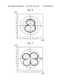 ANTENNA DEVICE AND ELECTRONIC DEVICE diagram and image