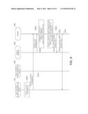 NON-CONTACT POWER TRANSMISSION DEVICE AND LOCATION-BASED SERVICE SYSTEM     USING THE SAME diagram and image