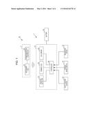 NON-CONTACT CHARGING SYSTEM diagram and image