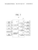 DISPLAY APPARATUS AND CONTROLLING METHOD THEREOF diagram and image