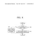 DISPLAY APPARATUS AND CONTROLLING METHOD THEREOF diagram and image