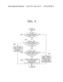 DISPLAY APPARATUS AND CONTROLLING METHOD THEREOF diagram and image