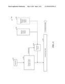 AUTONOMOUS POWER SUPPLY diagram and image