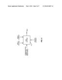 Intermediate Voltage Bus Converter with Power Saving Modes diagram and image