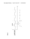 INVERTER DEVICE diagram and image