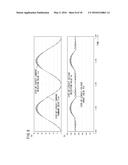 INVERTER DEVICE diagram and image