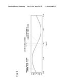 INVERTER DEVICE diagram and image