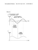 INVERTER DEVICE diagram and image