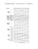 PHASE CONTROL CIRCUIT FOR BRUSHLESS MOTOR, BRUSHLESS MOTOR AND METHOD FOR     CONTROLLING THE PHASE OF BRUSHLESS MOTOR diagram and image