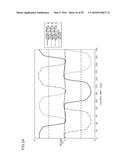 PHASE CONTROL CIRCUIT FOR BRUSHLESS MOTOR, BRUSHLESS MOTOR AND METHOD FOR     CONTROLLING THE PHASE OF BRUSHLESS MOTOR diagram and image