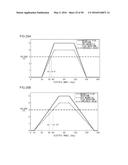 PHASE CONTROL CIRCUIT FOR BRUSHLESS MOTOR, BRUSHLESS MOTOR AND METHOD FOR     CONTROLLING THE PHASE OF BRUSHLESS MOTOR diagram and image