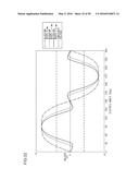 PHASE CONTROL CIRCUIT FOR BRUSHLESS MOTOR, BRUSHLESS MOTOR AND METHOD FOR     CONTROLLING THE PHASE OF BRUSHLESS MOTOR diagram and image