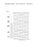 PHASE CONTROL CIRCUIT FOR BRUSHLESS MOTOR, BRUSHLESS MOTOR AND METHOD FOR     CONTROLLING THE PHASE OF BRUSHLESS MOTOR diagram and image