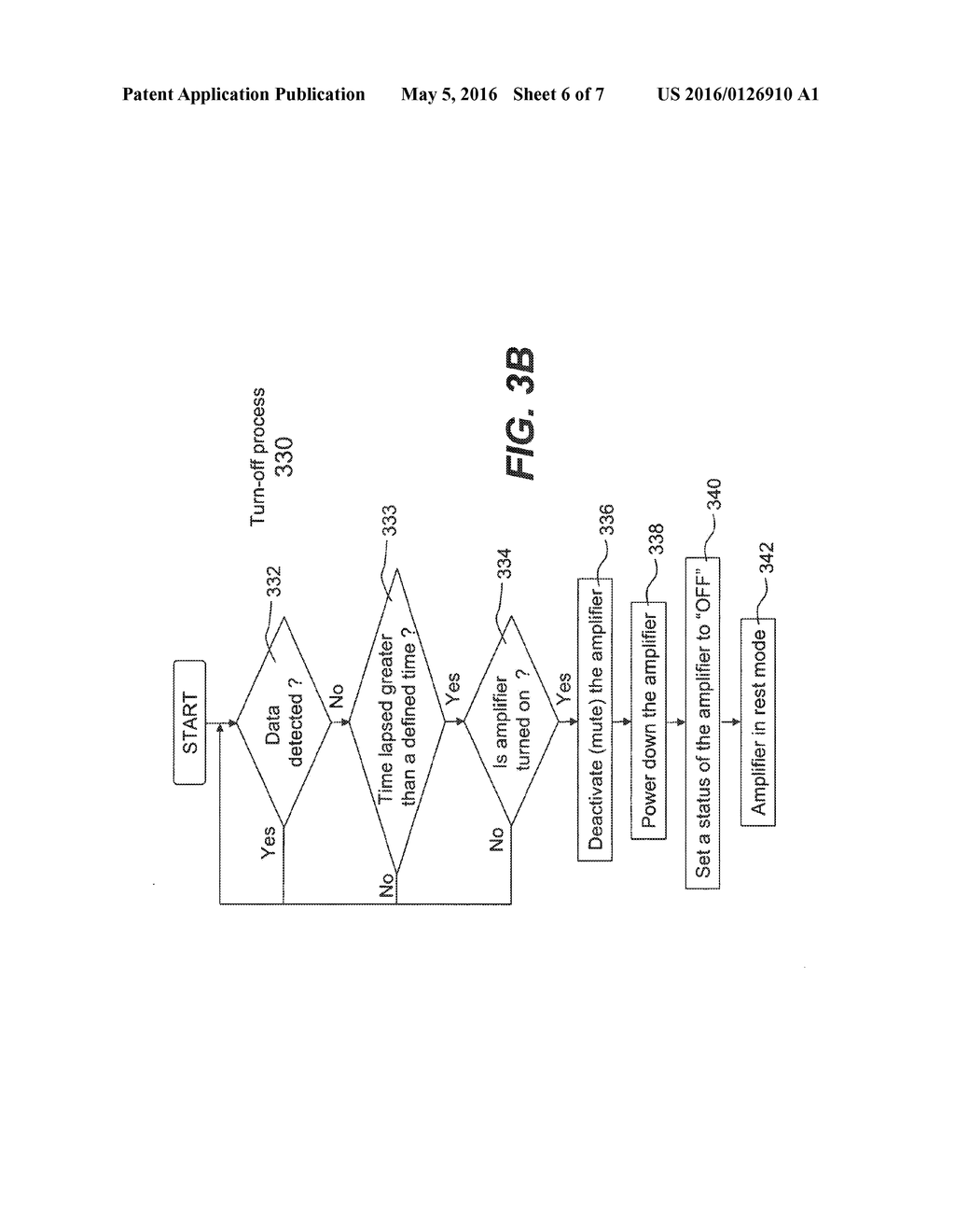 Power Increase Based on Packet Type - diagram, schematic, and image 07