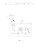 NOISE-BASED GAIN ADJUSTMENT AND AMPLITUDE ESTIMATION SYSTEM diagram and image