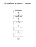 MICROELECTROMECHANICAL RESONATORS diagram and image