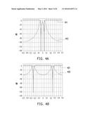 TOUCH CONTROL DETECTION SYSTEM, DELTA-SIGMA MODULATOR AND MODULATING     METHOD THEREOF diagram and image