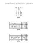 APPARATUS AND METHOD FOR PERFORMING CONVERSION OPERATION diagram and image