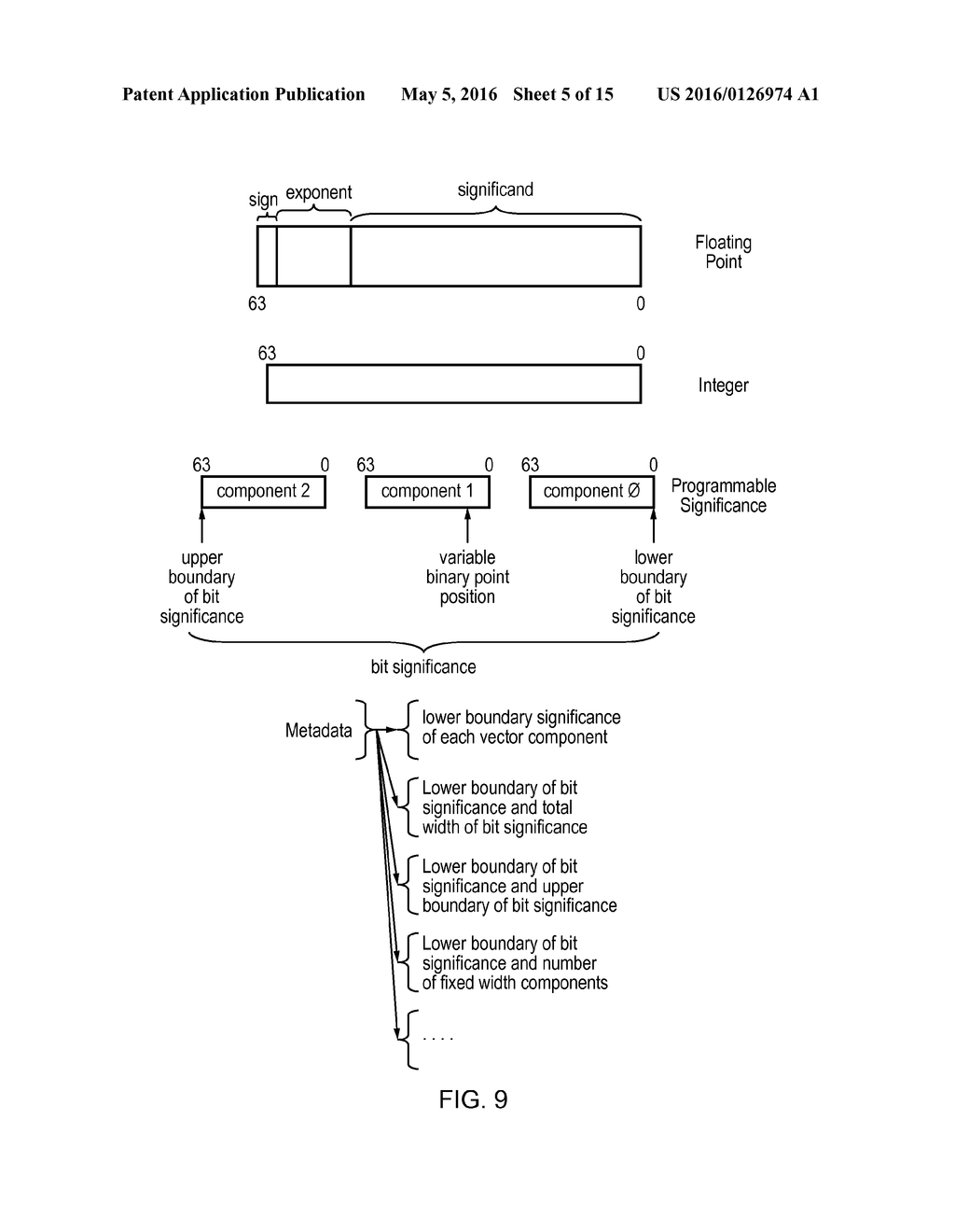 APPARATUS AND METHOD FOR PERFORMING CONVERSION OPERATION - diagram, schematic, and image 06