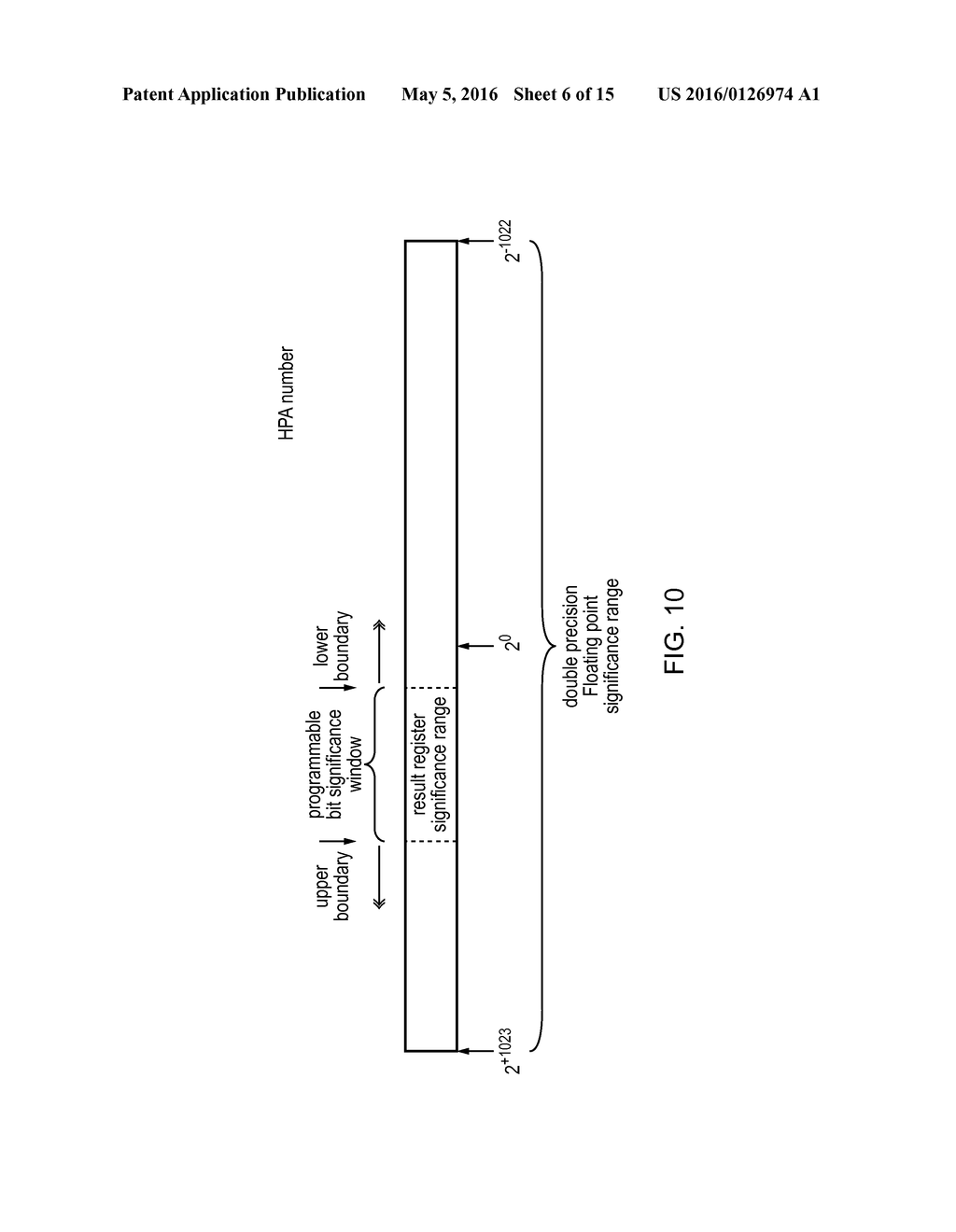 APPARATUS AND METHOD FOR PERFORMING CONVERSION OPERATION - diagram, schematic, and image 07