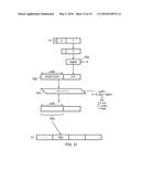 APPARATUS AND METHOD FOR PERFORMING CONVERSION OPERATION diagram and image