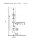 COMMUNICATION APPARATUS, IMAGE FORMING APPARATUS, COMMUNICATION METHOD,     AND COMPUTER-READABLE STORAGE MEDIUM diagram and image