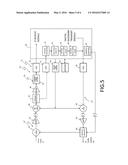 PRE-DISTORTION OF RECEIVE SIGNAL FOR INTERFERENCE MITIGATION IN BROADBAND     TRANSCEIVERS diagram and image