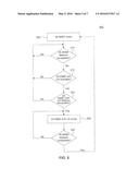 Configurable Receiver Architecture for Carrier Aggregation with     Multiple-Input Multiple-Output diagram and image