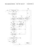 Configurable Receiver Architecture for Carrier Aggregation with     Multiple-Input Multiple-Output diagram and image