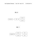 METHOD AND APPARATUS FOR TRANSMITTING UPLINK SIGNALS USING MULTI-ANTENNA diagram and image