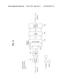 METHOD AND APPARATUS FOR TRANSMITTING UPLINK SIGNALS USING MULTI-ANTENNA diagram and image