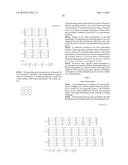 METHOD AND APPARATUS FOR TRANSMITTING UPLINK SIGNALS USING MULTI-ANTENNA diagram and image