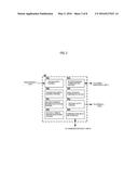 FIELD WIRELESS RELAY DEVICE diagram and image