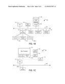 DYNAMIC LTE SIGNAL DETECTION diagram and image