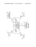 DYNAMIC LTE SIGNAL DETECTION diagram and image