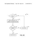 DYNAMIC LTE SIGNAL DETECTION diagram and image