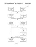 RELATIVE CLOCK DRIFT CALIBRATION FOR CHANNEL STITCHING diagram and image