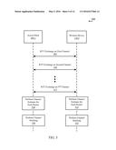 RELATIVE CLOCK DRIFT CALIBRATION FOR CHANNEL STITCHING diagram and image