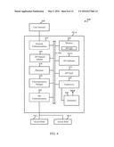 RELATIVE CLOCK DRIFT CALIBRATION FOR CHANNEL STITCHING diagram and image