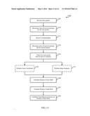 RELATIVE CLOCK DRIFT CALIBRATION FOR CHANNEL STITCHING diagram and image