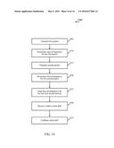 RELATIVE CLOCK DRIFT CALIBRATION FOR CHANNEL STITCHING diagram and image