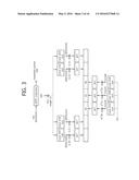 METHOD AND APPARATUS FOR TRANSMITTING ACK/NACK IN A WIRELESS COMMUNICATION     SYSTEM BASED ON TDD diagram and image