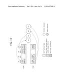 METHOD AND APPARATUS FOR TRANSMITTING ACK/NACK IN A WIRELESS COMMUNICATION     SYSTEM BASED ON TDD diagram and image