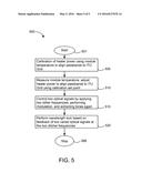 INTEGRATED TWO-CHANNEL SPECTRAL COMBINER AND WAVELENGTH LOCKER IN SILICON     PHOTONICS diagram and image