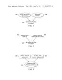 APPLICATION OF ORBITAL ANGULAR MOMENTUM TO FIBER, FSO AND RF diagram and image