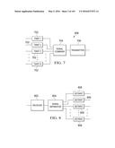 APPLICATION OF ORBITAL ANGULAR MOMENTUM TO FIBER, FSO AND RF diagram and image