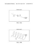 APPLICATION OF ORBITAL ANGULAR MOMENTUM TO FIBER, FSO AND RF diagram and image